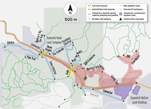 Squamish trail closures